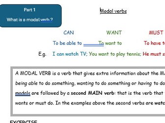 French modal verbs KS3 KS4 (singular only)
