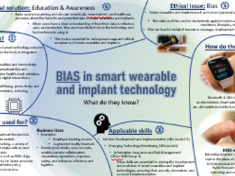 Smart Wearables and Implant Technology - Poster and Presentation