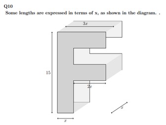 \title{\textbf{Geometric Modelling: Perimeter, Area, and Construction of Equations in Composite Shap