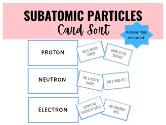 Subatomic Particles Card Sort Activity