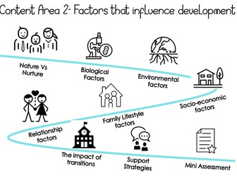 Content Area 2: Factors that influence a Child's Development