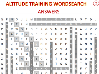 AQA GCSE PE ALTITUDE TRAINING WORDSEARCHS