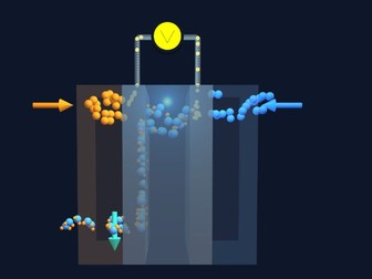 Interactive 3D Hydrogen Fuel Cell