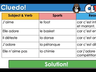 S3 French Healthy lifestyle