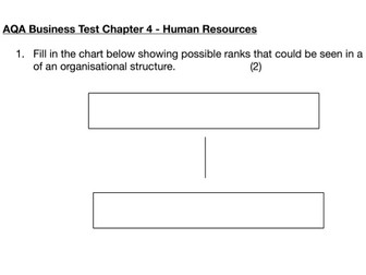 AQA Business end of chapter 4 Test Human Resources