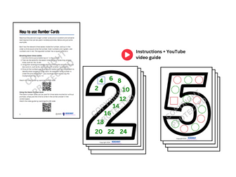 Number Cards pack