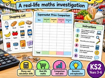 Which Supermarket Is the Cheapest? | Real-Life Maths Investigation