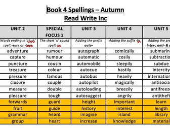 Read Write Inc Spelling Lists for Book 4 and a LCWC booklet