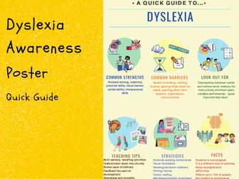 Dyslexia Awareness Poster