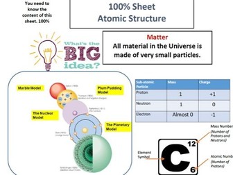 Atomic Structure 100% Sheet