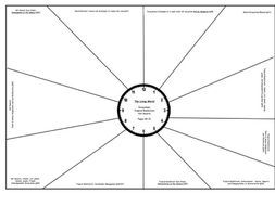 AQA GCSE Geography Revision Clocks