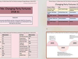 Britain Transformed Theme 1 Changing Party Fortunes