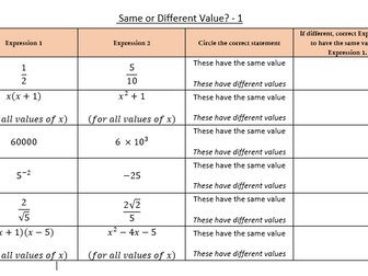 Same or Different Value?