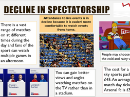 Cambridge national-RO52: Sport and Media: LO3 Negative Effects media can have on sport (UPDATED)
