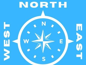 Compass Points Classroom Poster