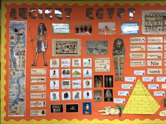 The Ancient Egyptians - KS2 History