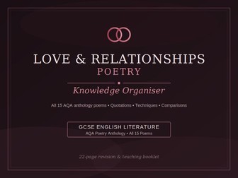 Love & Relationships Poetry - Knowledge Organiser