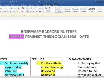 ROSEMARY RADFORD RUETHER REFORM FEMINIST THEOLOGIAN a level RS