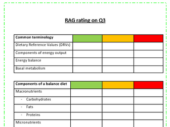 BTEC Sport Level 3 Unit 2 Revision/ Homework booklets