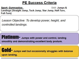 Gymnastics Tiered Success Criteria PE (Physical Education) | KS2–KS3