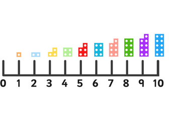 Numicon with appearing numbers powerpoint 1-10