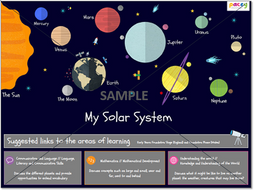 My Solar System ¦ EYFS and Foundation Phase poster