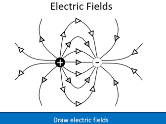 Electric Fields - Lesson 2, Electricity, AQA Physic GCSE