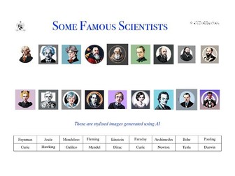 Some famous scientists