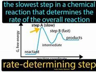 OCR Chemistry The rate determining step