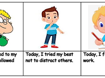 Editable Behaviour Chart with Corresponding Target Strip for Table/ Workstation