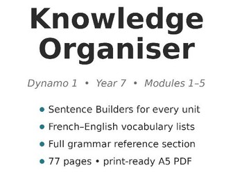 Dynamo 1 French Knowledge Organiser