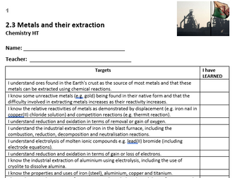 Booklet - WJEC Chemistry Unit 2 - 2.3 Metals and their extraction