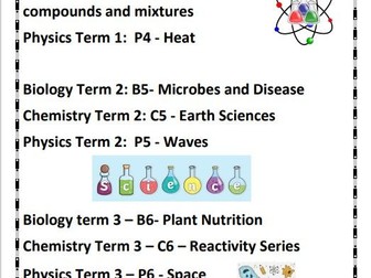 Year 8 Science Key Words and Revision