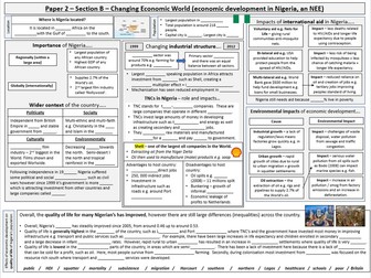 Nigeria (NEE) Revision Sheet - Changing Economic World (AQA Geography)