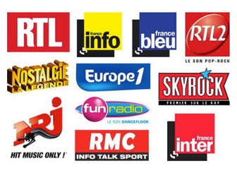 La musique francophone contemporaine