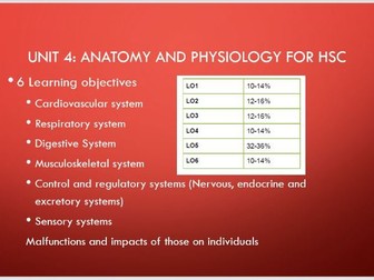 CTEC Unit 4 LO1 - Cardiovascular system