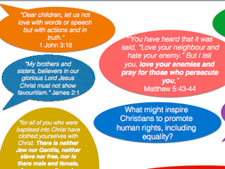 Eduqas RS GCSE New Spec. Issues of Human Rights FULL LESSON 3 Christian practices to promote HR
