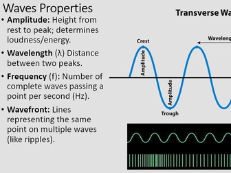 IGCSE Physics - Waves - With Exam Q and As