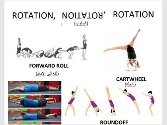 Gymnastic Rotation Resource Sheet