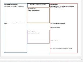 AQA foundation magnetism and electromagnetism revision crib sheet