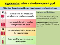 gap development lesson