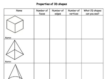 Properties of 3D shapes worksheet