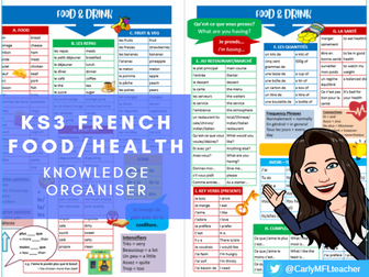 KS3 French Food/Health Knowledge Organiser