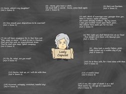 Lady Capulet Poster – Key Quotes (Romeo and Juliet) | Teaching Resources