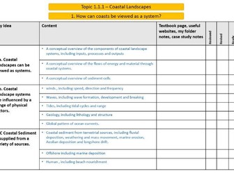 OCR A-Level Geography H481 Topic Overviews