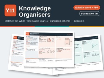 Year 11 Foundation - Knowledge Organisers – White Rose Maths aligned