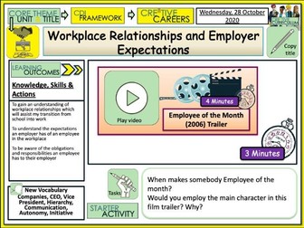Workplace Relationships and Employer Expectations