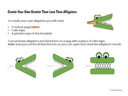 Create Greater Than Less Than Alligators | Teaching Resources