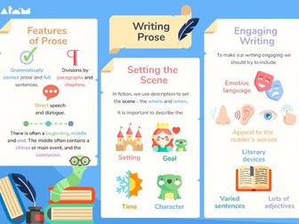 Writing Prose: 11+ and Key Stage 2 Creative Writing Poster