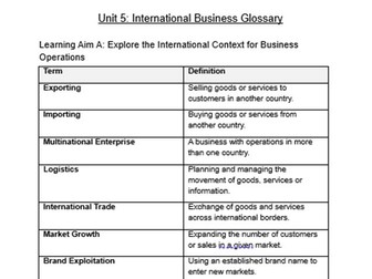 Unit 5: International Business Glossary (BTEC Business)